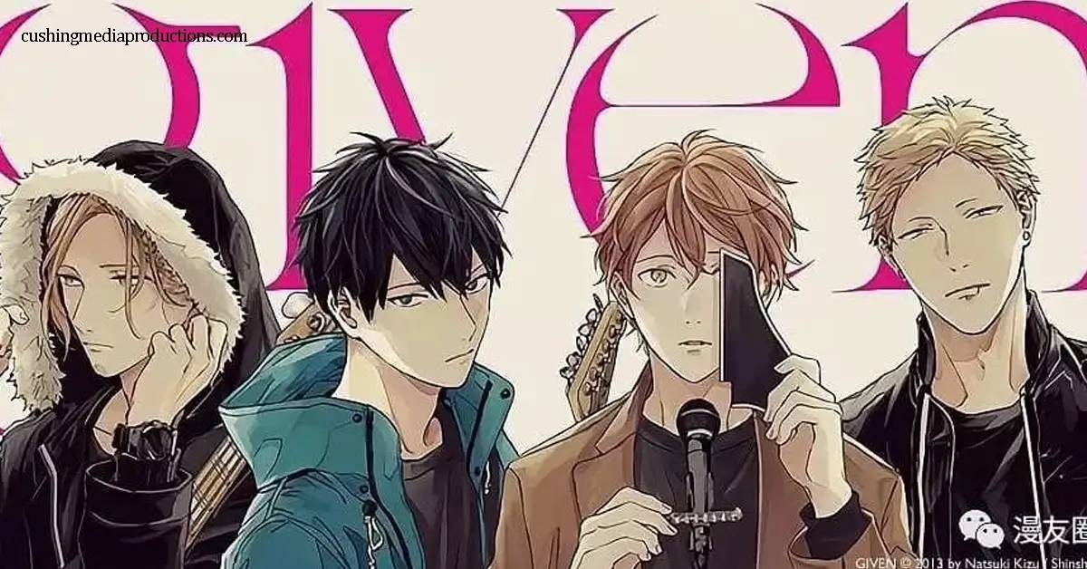 Given